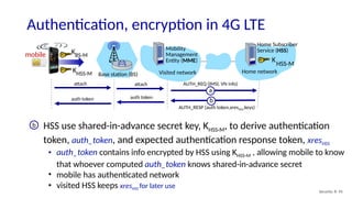 Security: 8- 95
Authentication, encryption in 4G LTE
• HSS use shared-in-advance secret key, KHSS-M, to derive authentication
token, auth_token, and expected authentication response token, xresHSS
• auth_token contains info encrypted by HSS using KHSS-M , allowing mobile to know
that whoever computed auth_token knows shared-in-advance secret
• mobile has authenticated network
• visited HSS keeps xresHSS for later use
b
b
AUTH_RESP (auth token,xresHSS,keys)
auth token
auth token
a
attach attach AUTH_REQ (IMSI, VN info)
Base station (BS) Visited network
mobile
Mobility
Management
Entity (MME)
Home network
Home Subscriber
Service (HSS)
KHSS-M
KBS-M
KHSS-M
 