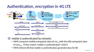 Security: 8- 97
Authentication, encryption in 4G LTE
• mobile is authenticated by network:
• MMS compares mobile-computed value of resM with the HSS-computed value
of xresHSS . If they match, mobile is authenticated ! (why?)
• MMS informs BS that mobile is authenticated, generates keys for BS
d
b
AUTH_RESP (auth token,xresHSS,keys)
auth token
auth token
a
attach attach AUTH_REQ (IMSI, VN info)
Base station (BS) Visited network
mobile
Mobility
Management
Entity (MME)
Home network
Home Subscriber
Service (HSS)
KHSS-M
KBS-M
KHSS-M
resM
c
d
OK, keys
OK
 