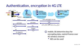 Security: 8- 98
Authentication, encryption in 4G LTE
b
AUTH_RESP (auth token,xresHSS,keys)
auth token
auth token
a
attach attach AUTH_REQ (IMSI, VN info)
Base station (BS) Visited network
mobile
Mobility
Management
Entity (MME)
Home network
Home Subscriber
Service (HSS)
KHSS-M
KBS-M
KHSS-M
resM
c
d
OK, keys
OK
e
key derivation e mobile, BS determine keys for
encrypting data, control frames over
4G wireless channel
 AES can be used
 