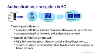 Authentication, encryption in 5G
Visited Core
network
gNB Home network
arriving mobile must:
• associate with BS: (establish) communication over 4G wireless link
• authenticate itself to network, and authenticate network
 notable differences from WiFi
• UE’s SIM provides global identity, contains shared keys
• services in visited network depend on (paid) service subscription in
home network
AMF/SEAF
Access, Mobility
Management/
Security Anchor
Function
UDM
Unified Data
Management
AUSF
Authentication
Server
KHSS-M
KHSS-M
KHSS-M
Wireless network security 103
 