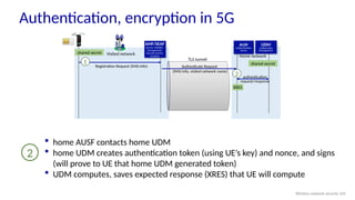 AMF/SEAF
Access, Mobility
Management/
Security Anchor
Function
Registration Request (IMSI info)
Visited network Home network
Authenticate Request
(IMSI info, visited network name)
TLS tunnel
shared secret
shared secret
1
authentication
request/response
2
XRES
Authentication, encryption in 5G
UDM
Unified Data
Management
AUSF
Authentication
Server
 home AUSF contacts home UDM
 home UDM creates authentication token (using UE’s key) and nonce, and signs
(will prove to UE that home UDM generated token)
 UDM computes, saves expected response (XRES) that UE will compute
2
Wireless network security 105
 
