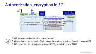 AMF/SEAF
Access, Mobility
Management/
Security Anchor
Function
Registration Request (IMSI info)
Visited network Home network
Authenticate Request
(IMSI info, visited network name)
TLS tunnel
shared secret
shared secret
1
Authenticate Response
EAP-Request(nonce, auth_token)
3
EAP-Request (nonce, auth_token)
authentication
request/response
2
XRES
4 EAP-Response(XRESC) Authenticate Request
EAP-Response(XRESC)
Authentication, encryption in 5G
UDM
Unified Data
Management
AUSF
Authentication
Server
 UE receives authentication token, nonce
 Given shared secret on its SIM, determines token is indeed from its home AUSF
 UE computes its expected response (XRESC) sends to home AUSF
4
Wireless network security 107
 