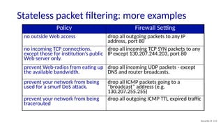 Security: 8- 115
Stateless packet filtering: more examples
Policy Firewall Setting
no outside Web access drop all outgoing packets to any IP
address, port 80
no incoming TCP connections,
except those for institution’s public
Web server only.
drop all incoming TCP SYN packets to any
IP except 130.207.244.203, port 80
prevent Web-radios from eating up
the available bandwidth.
drop all incoming UDP packets - except
DNS and router broadcasts.
prevent your network from being
used for a smurf DoS attack.
drop all ICMP packets going to a
“broadcast” address (e.g.
130.207.255.255)
prevent your network from being
tracerouted
drop all outgoing ICMP TTL expired traffic
 