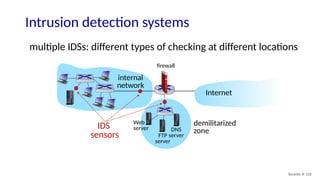 Security: 8- 122
Intrusion detection systems
Web
server
FTP
server
DNS
server
Internet
demilitarized
zone
firewall
IDS
sensors
multiple IDSs: different types of checking at different locations
internal
network
 