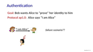 Authentication
Security: 8- 31
Goal: Bob wants Alice to “prove” her identity to him
Protocol ap1.0: Alice says “I am Alice”
failure scenario??
“I am Alice”
 