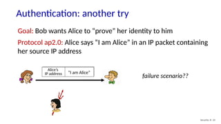 Authentication: another try
Security: 8- 33
Goal: Bob wants Alice to “prove” her identity to him
Protocol ap2.0: Alice says “I am Alice” in an IP packet containing
her source IP address
“I am Alice”
Alice’s
IP address
failure scenario??
 