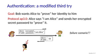 Authentication: a modified third try
Security: 8- 37
Goal: Bob wants Alice to “prove” her identity to him
Protocol ap3.0: Alice says “I am Alice” and sends her encrypted
secret password to “prove” it.
“I am Alice”
Alice’s
IP addr
encrypted
password failure scenario??
Alice’s
IP addr OK
 