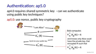 Authentication: ap5.0
Security: 8- 40
ap4.0 requires shared symmetric key - can we authenticate
using public key techniques?
ap5.0: use nonce, public key cryptography
“I am Alice”
R
K (R)
A
-
Send me your public key
K (R)
A
+
Bob computes
and knows only Alice could
have the private key, that
encrypted R such that
(K (R)) = R
A
-
K
A
+
(K (R)) = R
A
-
K
A
+
 