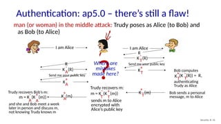 Authentication: ap5.0 – there’s still a flaw!
Security: 8- 41
man (or woman) in the middle attack: Trudy poses as Alice (to Bob) and
as Bob (to Alice)
I am Alice I am Alice
Send me your public key
Send me your public key
T
m = K (K (m))
+
T
-
Trudy recovers m:
sends m to Alice
encrypted with
Alice’s public key
T
K (R)
-
R
T
K
+
T
K
+(K (R)) = R,
T
-
Bob computes
authenticating
Trudy as Alice
R
A
K (R)
-
K
+
A
K (m)
+
T
Bob sends a personal
message, m to Alice
A
K (m)
+
A
m = K (K (m))
+
A
-
Trudy recovers Bob’s m:
and she and Bob meet a week
later in person and discuss m,
not knowing Trudy knows m
?
Where are
mistakes
made here?
 