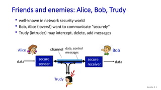 Friends and enemies: Alice, Bob, Trudy
Security: 8- 5
 well-known in network security world
 Bob, Alice (lovers!) want to communicate “securely”
 Trudy (intruder) may intercept, delete, add messages
secure
sender
secure
receiver
channel data, control
messages
data data
Alice Bob
Trudy
 