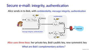 Secure e-mail: integrity, authentication
Security: 8- 60
Alice sends m to Bob, with confidentiality, message integrity, authentication
H( )
. KA( )
.
- KA(H(m))
-
m
KA
-
m Internet
+ KS( )
.
KB( )
.
+
KS(m )
KB(KS )
+
KS
KB
+
KS
+
message integrity, authentication
confidentiality
Alice uses three keys: her private key, Bob’s public key, new symmetric key
What are Bob’s complementary actions?
 