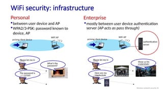 WiFi security: infrastructure
Personal
between user device and AP
WPA2/3-PSK: password known to
device, AP
arriving client device
WiFi AP
mostly between user device authentication
server (AP acts as pass through)
Enterprise
The password is
12345
What’s the
password?
Please let me in
Here are my
credentials
Show us his
credentials!
Please let me in
authentication
server
arriving client device
WiFi AP
Wireless network security 92
 