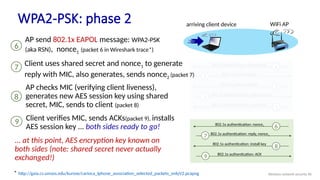 * http://gaia.cs.umass.edu/kurose/carioca_Iphone_association_selected_packets_onlyV2.pcapng
... at this point, AES encryption key known on
both sides (note: shared secret never actually
exchanged!)
arriving client device WiFi AP
1
802.11 beacon frame (broadcast)
2
802.11 Probe request
3
802.11 probe response
4
802.11 authentication: request Open
5
802.11 authentication: successful
6
802.1x authentication: nonce1
7 802.1x authentication: reply, nonce2
8
802.1x authentication: install key
9 802.1x authentication: ACK
AP send 802.1x EAPOL message: WPA2-PSK
(aka RSN), nonce1 (packet 6 in Wireshark trace*)
6
AP checks MIC (verifying client liveness),
generates new AES session key using shared
secret, MIC, sends to client (packet 8)
8
Client verifies MIC, sends ACKs(packet 9), installs
AES session key ... both sides ready to go!
9
Client uses shared secret and nonce1 to generate
reply with MIC, also generates, sends nonce2 (packet 7)
7
WPA2-PSK: phase 2
Wireless network security 96
 