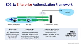 Internet
802.1x Enterprise Authentication Framework
arriving client device WiFi AP
802.1x
enterprise
terminology
Supplicant
Client device needing
authentication before
being allowed
network access
Authenticator
relays messages between
client and authentication
server to authenticate client,
authorize client use of WLAN
Authentication server
server with clients’
authentication and access
rights information
EAPoL RADIUS
EAP method data
authentication server
Wireless network security 97
 