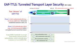 EAP-TTLS: Tunneled Transport Layer Security [RFC 5281]
Two “phases” of
EAP-TTLS
4-way EAPOL handshake to encrypt
local wireless channel (not for
authentication, which is already done
in phases 1,2 ) as in WPA2-PSK.
802.1x authentication: nonce1
802.1x authentication: reply, nonce2
802.1x authentication: install key
802.1x authentication: ACK
AS: authentication server (e.g., RADIUS)
arriving client device WiFi AP
Phase 1: client authenticates AS (e.g.,
via server public key), TLS tunnel
established between client, AS
Phase 2: AS authenticates client
(e.g., via client password) within
encrypted tunnel, tunnel torn down
EAPoL RADIUS
EAPoL Method data
Wireless network security 99
 