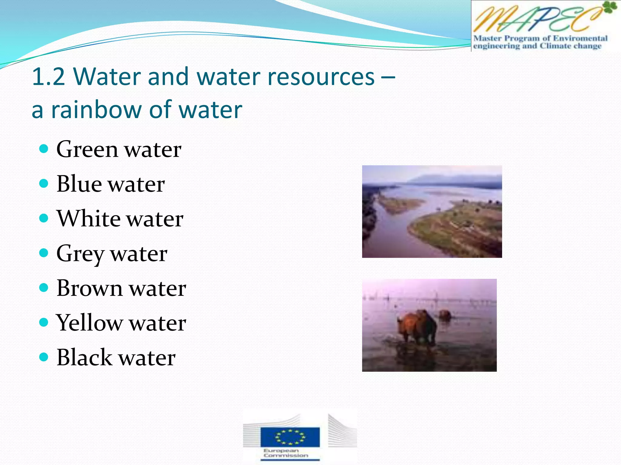 1.2 Water and water resources –
a rainbow of water
 Green water
 Blue water
 White water
 Grey water
 Brown water
 Yellow water
 Black water
 