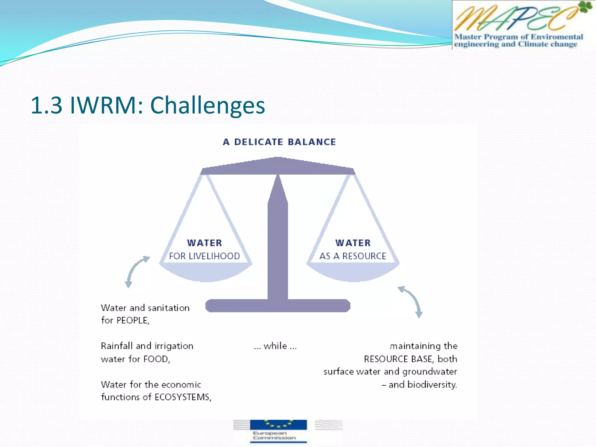 1.3 IWRM: Challenges
 