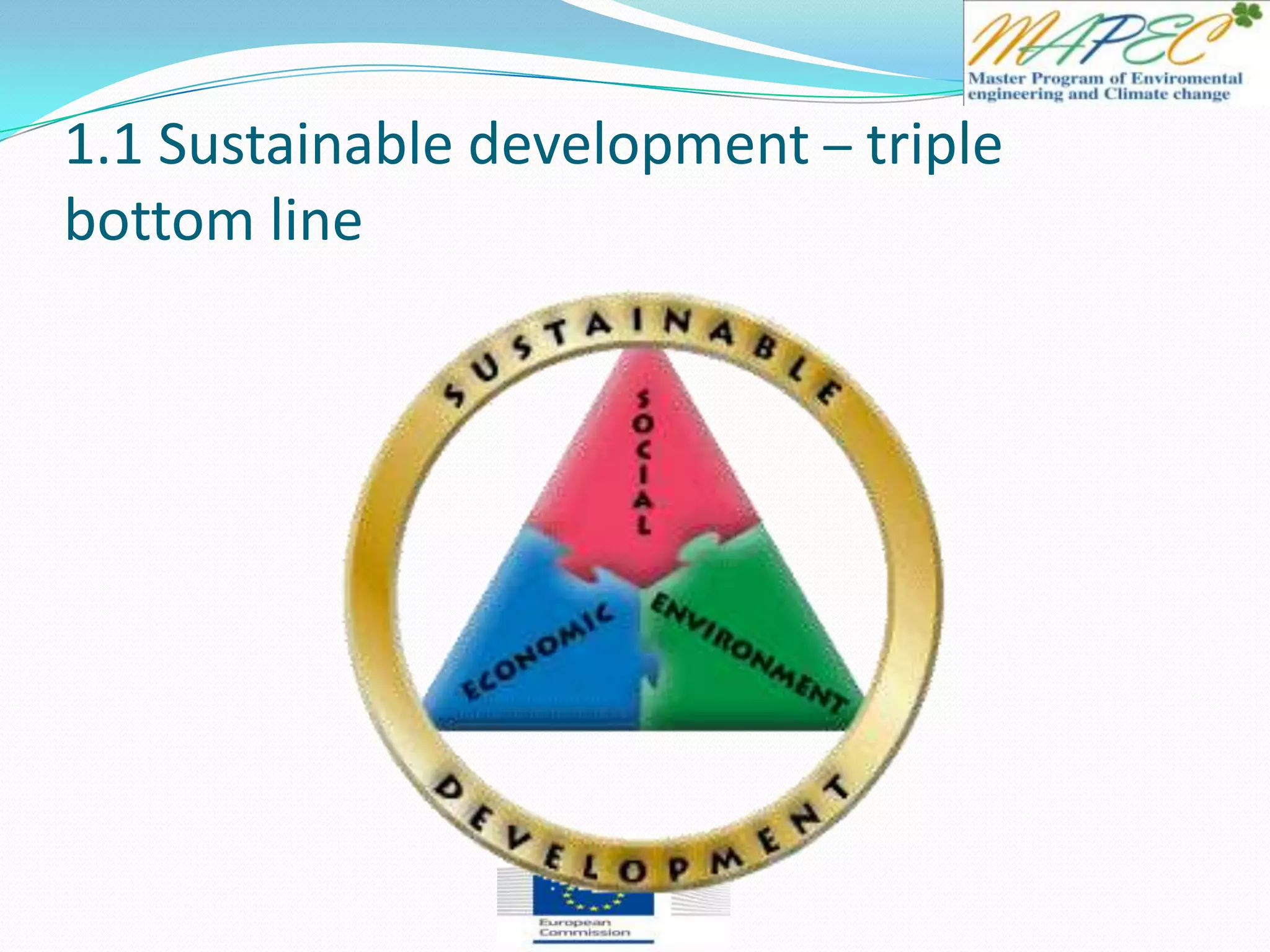1.1 Sustainable development – triple
bottom line
 
