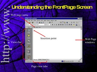 Understanding the FrontPage Screen Page view tabs Web Page windows Web page name Insertion point Views bar 
