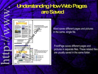 Understanding How Web Pages  are Saved Word saves different pages and pictures in the same, single file.  FrontPage saves different pages and pictures in separate files. These related files are usually saved in the same folder.  