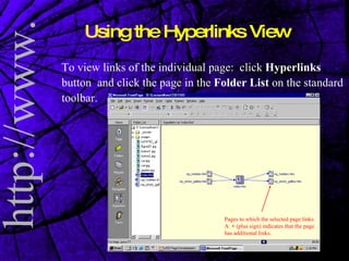 Using the Hyperlinks View To view links of the individual page:  click  Hyperlinks  button  and click the page in the  Folder List  on the standard toolbar. Pages to which the selected page links. A  +  (plus sign) indicates that the page has additional links. 