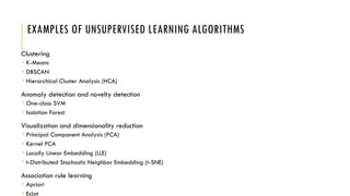 Chapter8_What_Is_Machine_Learning Testing Cases | PPT