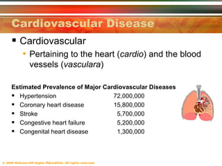 Reducing your Risk of Cardiovascular Disease | PPT