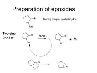Preparation of epoxides Starting reagent is a halohydrin Two-step process: 