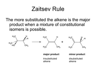 Zaitsev Rule The more substituted the alkene is the major product when a mixture of constitutional isomers is possible. 