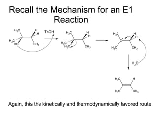 Recall the Mechanism for an E1 Reaction Again, this the kinetically and thermodynamically favored route 
