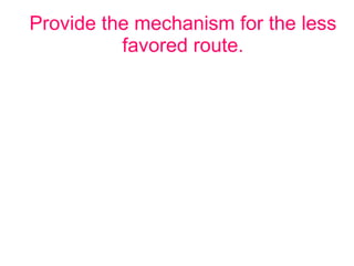 Provide the mechanism for the less favored route. 