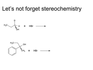 Let’s not forget stereochemistry 