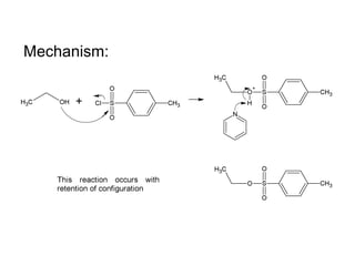 Mechanism: 
