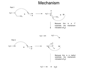 Mechanism 