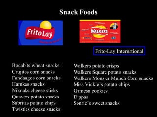 Snack Foods Frito-Lay International Bocabits wheat snacks Crujitos corn snacks Fandangos corn snacks Hamkas snacks Niknaks cheese sticks Quavers potato snacks Sabritas potato chips  Twisties cheese snacks Walkers potato crisps Walkers Square potato snacks Walkers Monster Munch Corn snacks  Miss Vickie’s potato chips Gamesa cookies Dippas Sonric’s sweet snacks 