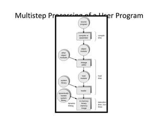 Multistep Processing of a User Program  