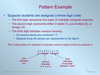Pattern Example Suppose students are assigned a three-digit code: The first digit represents the major (5 indicates computer science); The second digit represents either in-state (1), out-of-state (2), or foreign (3); The third digit indicates campus housing:  On-campus dorms are numbered 1-7. Students living off-campus are represented by the digit 8. The 3-digit pattern to represent computer science majors living on-campus is 5[123][1-7] first character is 5 second character is 1, 2, or 3 third character is any digit  between 1 and 7 