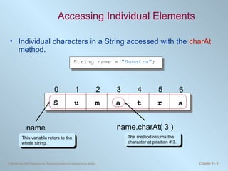 Accessing Individual Elements Individual characters in a String accessed with the  charAt  method. 0 1 2 3 4 5 6 S u m a t r a String name =  "Sumatra" ; name This variable refers to the whole string. name.charAt( 3 ) The method returns the character at position # 3. 