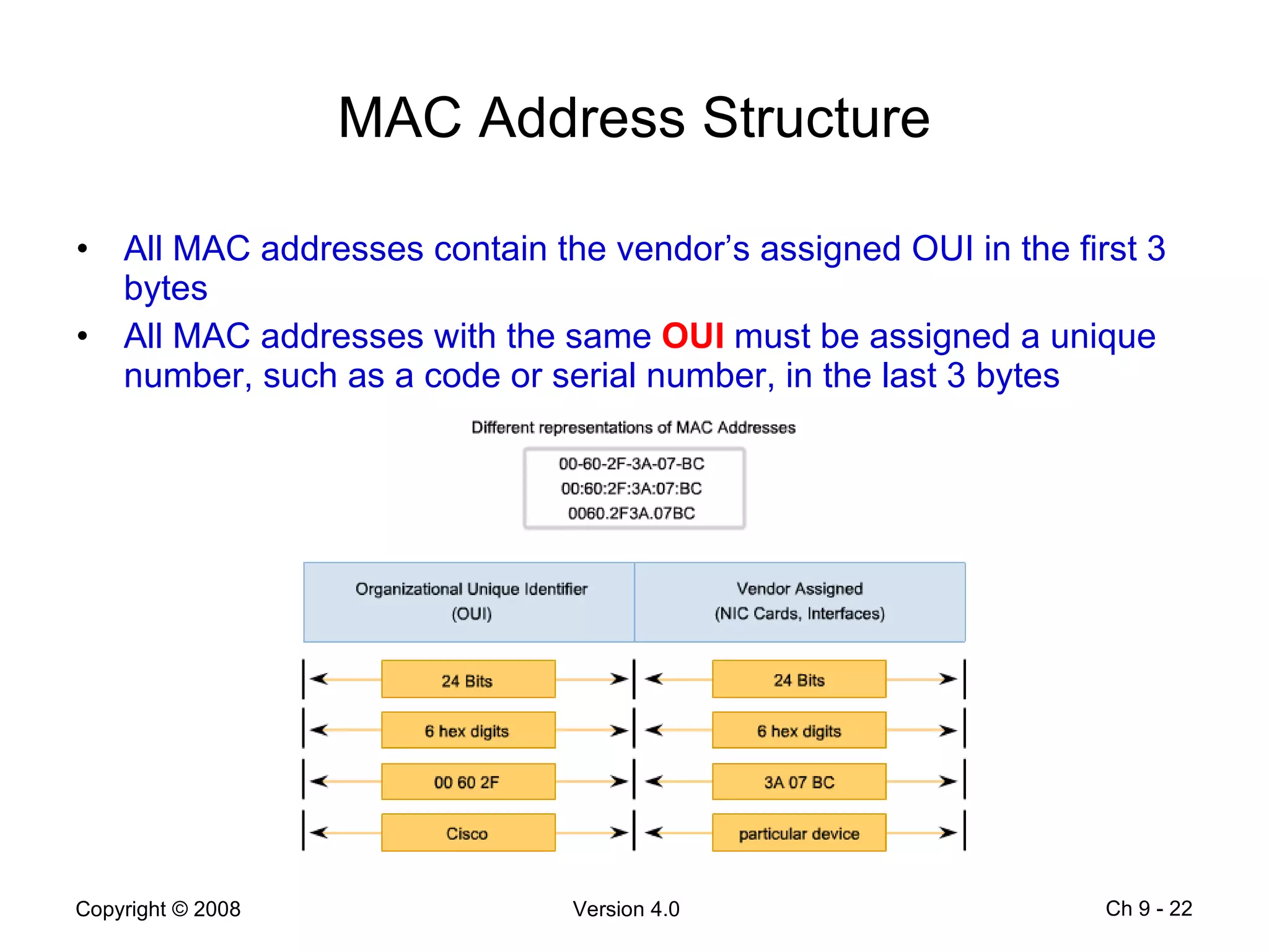 Mac Address Learning Examples Chapter9 | PPT