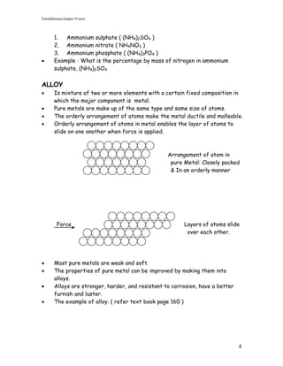 Faridahhamat/chapter 9/saser




        1.   Ammonium sulphate ( (NH4)2SO4 )
        2. Ammonium nitrate ( NH4NO3 )
        3. Ammonium phosphate ( (NH4)3PO4 )
       Example : What is the percentage by mass of nitrogen in ammonium
        sulphate, (NH4)2SO4

ALLOY
       Is mixture of two or more elements with a certain fixed composition in
        which the major component is metal.
       Pure metals are make up of the same type and same size of atoms.
       The orderly arrangement of atoms make the metal ductile and malleable.
       Orderly arrangement of atoms in metal enables the layer of atoms to
        slide on one another when force is applied.



                                                    Arrangement of atom in
                                                     pure Metal: Closely packed
                                                     & In an orderly manner




         Force                                            Layers of atoms slide
                                                           over each other.




       Most pure metals are weak and soft.
       The properties of pure metal can be improved by making them into
        alloys.
       Alloys are stronger, harder, and resistant to corrosion, have a better
        furnish and luster.
       The example of alloy. ( refer text book page 160 )




                                                                                 4
 