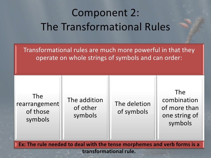 transformational rule optional and obligatory Introduce a new kind of rule that will permit us to do so auxiliaries are optional: about alternatives to classic transformational analyses. transformational rule optional and obligatory Introduce a new kind of rule that will permit us to do so auxiliaries are optional: about alternatives to classic transformational analyses.