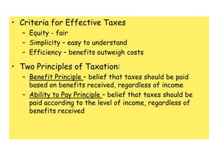 Criteria for Effective TaxesEquity - fairSimplicity – easy to understandEfficiency – benefits outweigh costsTwo Principles of Taxation:Benefit Principle – belief that taxes should be paid based on benefits received, regardless of incomeAbility to Pay Principle – belief that taxes should be paid according to the level of income, regardless of benefits received