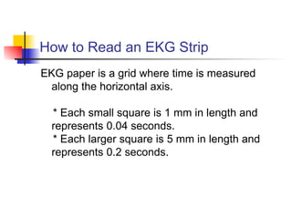 How to Read an EKG Strip EKG paper is a grid where time is measured along the horizontal axis. * Each small square is 1 mm in length and represents 0.04 seconds. * Each larger square is 5 mm in length and represents 0.2 seconds. 