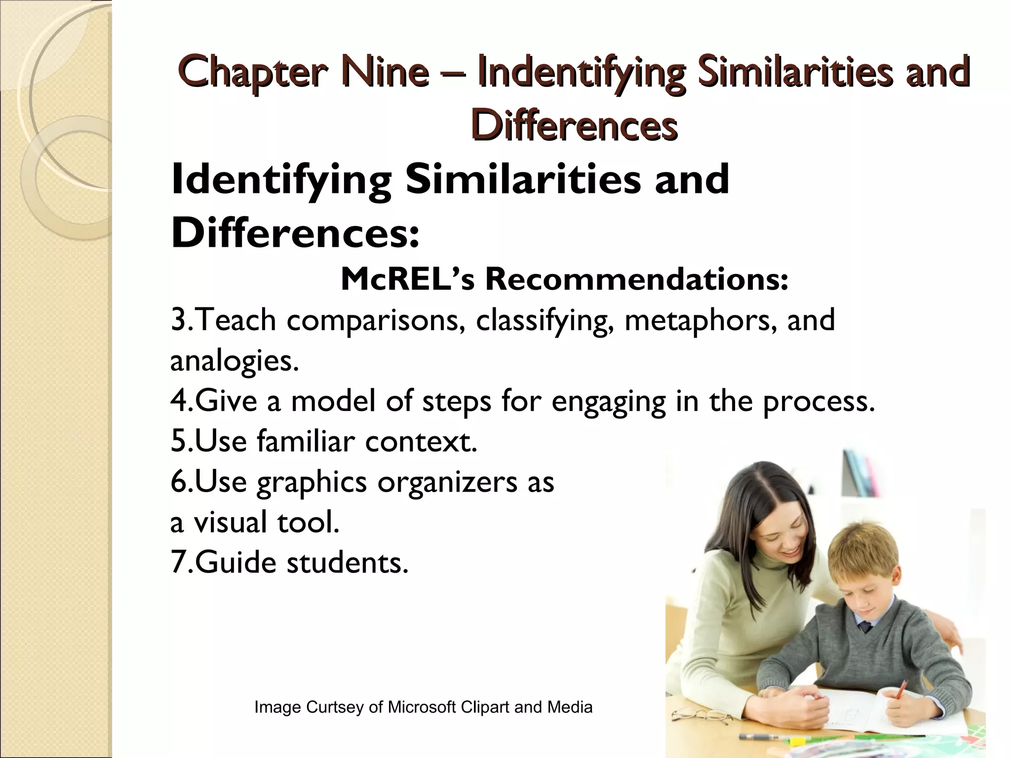 Chapter Nine – Indentifying Similarities and
               Differences
Identifying Similarities and
Differences:
              McREL’s Recommendations:
3.Teach comparisons, classifying, metaphors, and
analogies.
4.Give a model of steps for engaging in the process.
5.Use familiar context.
6.Use graphics organizers as
a visual tool.
7.Guide students.



      Image Curtsey of Microsoft Clipart and Media
 