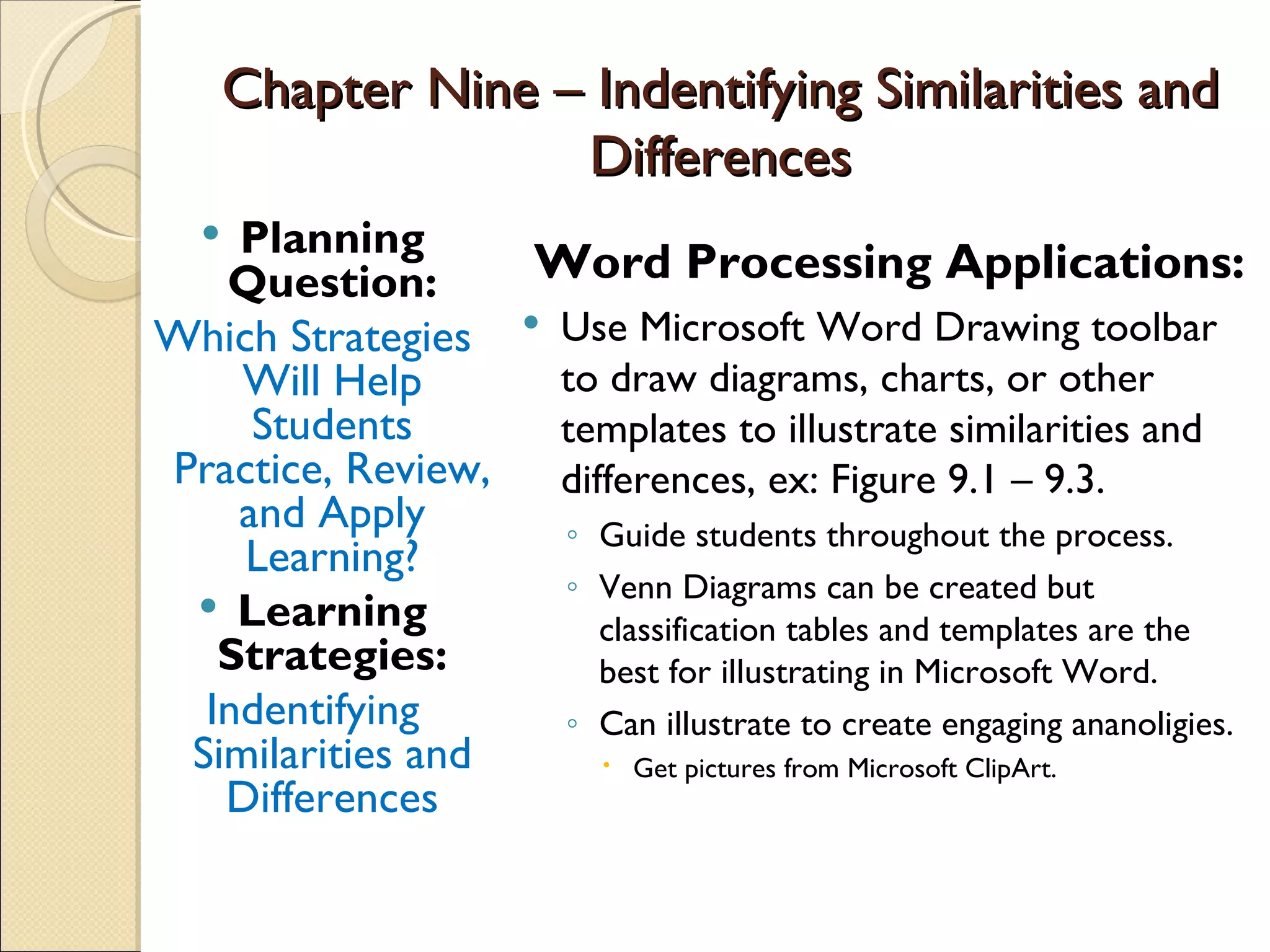 Chapter Nine – Indentifying Similarities and
                    Differences
   Planning
   Question:      Word Processing Applications:
Which Strategies  Use Microsoft Word Drawing toolbar
    Will Help      to draw diagrams, charts, or other
     Students      templates to illustrate similarities and
Practice, Review,  differences, ex: Figure 9.1 – 9.3.
    and Apply      ◦ Guide students throughout the process.
    Learning?
                   ◦ Venn Diagrams can be created but
  Learning
                      classification tables and templates are the
   Strategies:        best for illustrating in Microsoft Word.
  Indentifying     ◦ Can illustrate to create engaging ananoligies.
 Similarities and      Get pictures from Microsoft ClipArt.
   Differences
 
