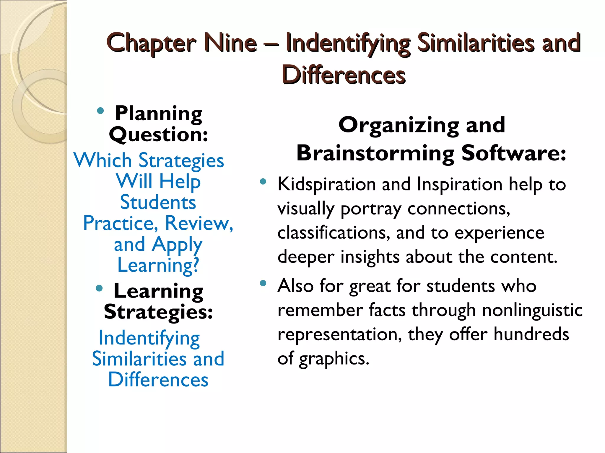 Chapter Nine – Indentifying Similarities and
                    Differences
   Planning
   Question:                 Organizing and
Which Strategies          Brainstorming Software:
    Will Help          Kidspiration and Inspiration help to
     Students           visually portray connections,
Practice, Review,       classifications, and to experience
    and Apply
    Learning?           deeper insights about the content.
  Learning            Also for great for students who
   Strategies:          remember facts through nonlinguistic
  Indentifying          representation, they offer hundreds
 Similarities and       of graphics.
   Differences
 