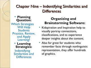 Chapter Nine – Indentifying Similarities and
                    Differences
   Planning
   Question:                 Organizing and
Which Strategies          Brainstorming Software:
    Will Help          Kidspiration and Inspiration help to
     Students           visually portray connections,
Practice, Review,       classifications, and to experience
    and Apply
    Learning?           deeper insights about the content.
  Learning            Also for great for students who
   Strategies:          remember facts through nonlinguistic
  Indentifying          representation, they offer hundreds
 Similarities and       of graphics.
   Differences
 
