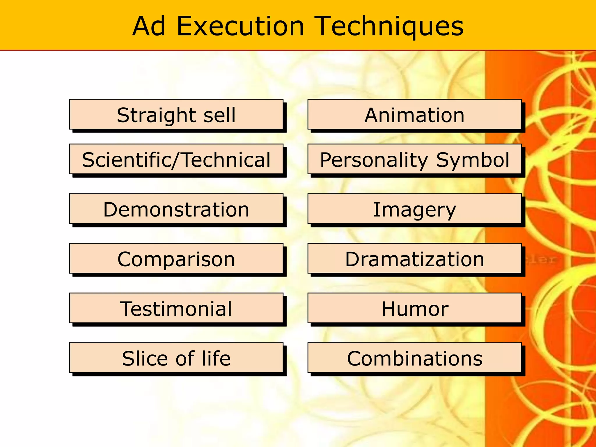 Ad Execution Techniques


   Straight sell           Animation

Scientific/Technical   Personality Symbol

  Demonstration             Imagery

   Comparison            Dramatization

    Testimonial             Humor

    Slice of life        Combinations
 