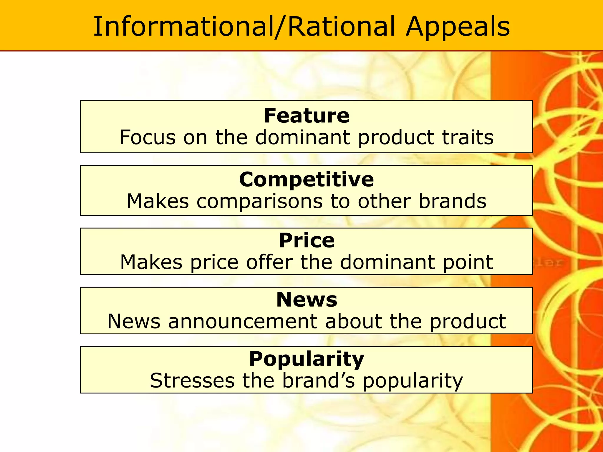 Informational/Rational Appeals


                Feature
  Focus on the dominant product traits

           Competitive
  Makes comparisons to other brands
                  Price
  Makes price offer the dominant point
               News
 News announcement about the product
              Popularity
    Stresses the brand’s popularity
 