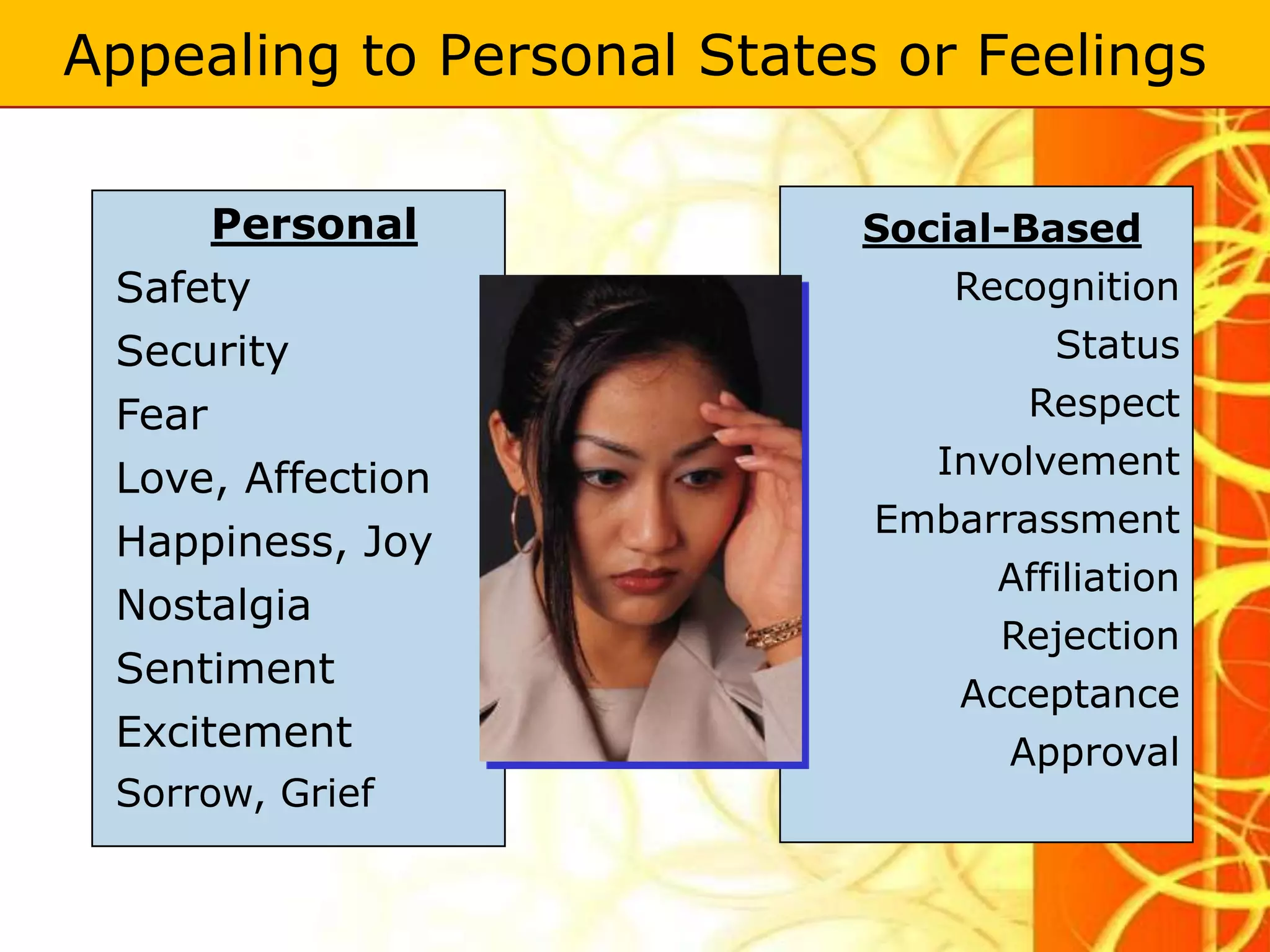 Appealing to Personal States or Feelings

     Personal              Social-Based
 Safety                        Recognition
 Security                           Status
 Fear                             Respect
 Love, Affection              Involvement
                            Embarrassment
 Happiness, Joy
                                 Affiliation
 Nostalgia
                                 Rejection
 Sentiment
                               Acceptance
 Excitement                      Approval
 Sorrow, Grief
 